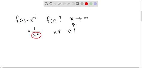 Solved Determine The Following Limits At Infinity Limx →∞ X 6