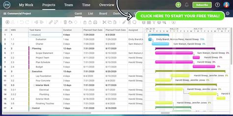 Workload Management & Planning: Manage Your Team's Workload ...