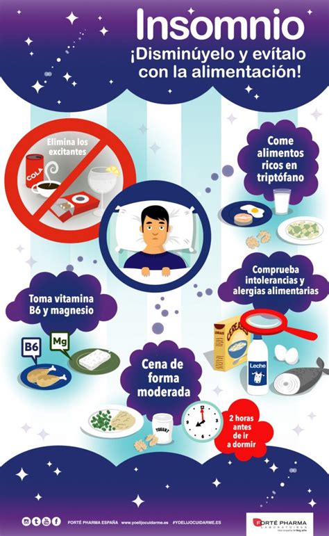 Insomnio causas y tratamiento a través de la alimentación