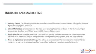 Chemxpert Explore This Controversial Organophosphate Pptx