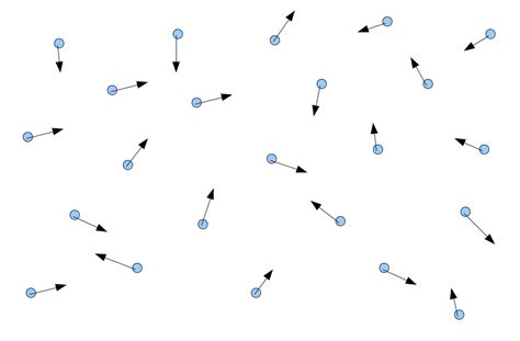 Gas Particles