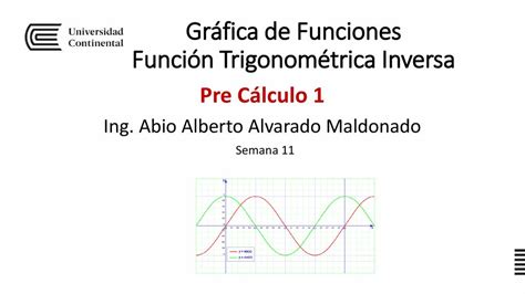 Gráfica de Funciones Función Trigonométrica Inversa ppt descargar