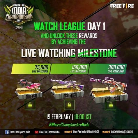 Free Fire India Championship Spring League Stage Groups And