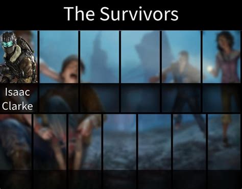 Dead By Daylight Fanmade Chapter Tournament Day 3 Survivors Turn R