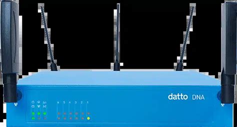 Datto Dna Pricing Reviews And Demo