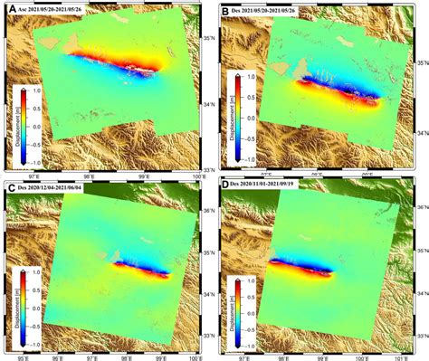 Frontiers Three Dimensional Coseismic Displacements And Slip