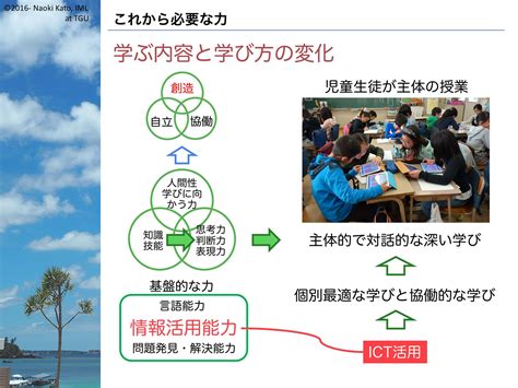 個別最適な学び・協同的な学びとict Speaker Deck