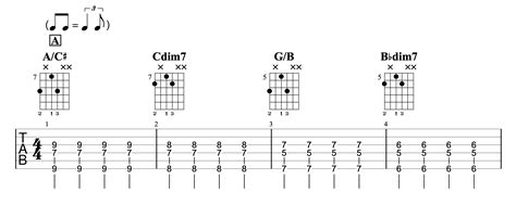 Cambia Vestiti Cinquanta Trattamento La Pompe Chords Sono Depressi Uomo