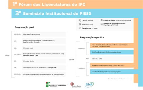 IFC Realiza III SeminA Rio Institucional Do PIBID E O I FA Rum Das