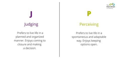 Judging Vs Perceiving