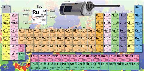 Energy Dispersive X Ray Periodic Table Brokeasshome