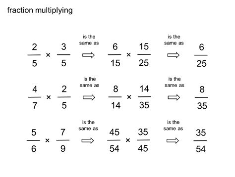 Multiplication Of Fractions Examples