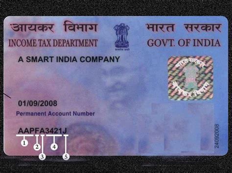 Pan Card Explained Meaning Of Every Digit And Number