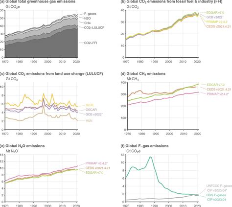 ACTSix Japan On Twitter RT Peters Glen Despite Policies Pledges