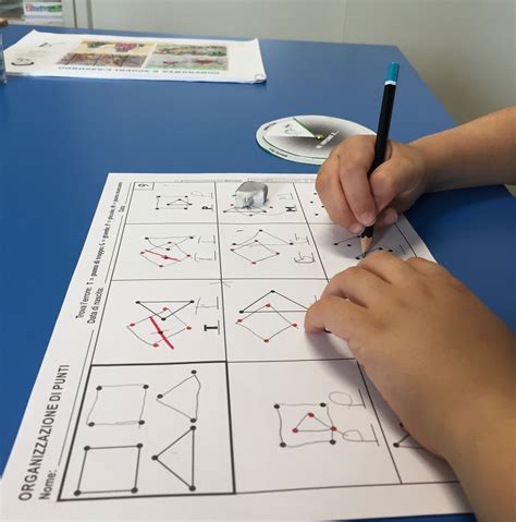 Pin on Metodo Feuerstein