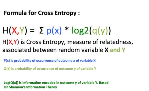 Formula Entropy - Entropy, Microstates, and the Boltzmann Equation Pt 2 ... : Entropy is the ...