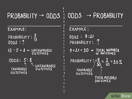 C Mo Calcular Probabilidades Pasos Con Im Genes