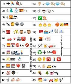 190 Emoji Quiz ideas | emoji quiz, movie quiz, guess the emoji