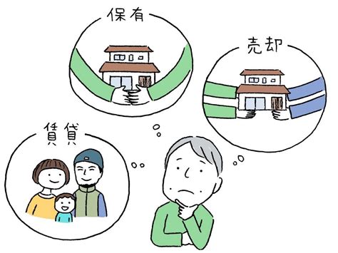 田舎の実家不動産の相続どうする？ ストーリー あおぞら銀行