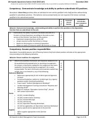 Washington Task Book For The Position Of Type All Hazards Operations