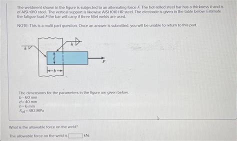 Solved The Weldment Shown In The Figure Is Subjected To An Chegg