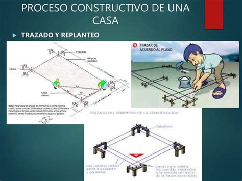 Proceso Constructivo De Casa