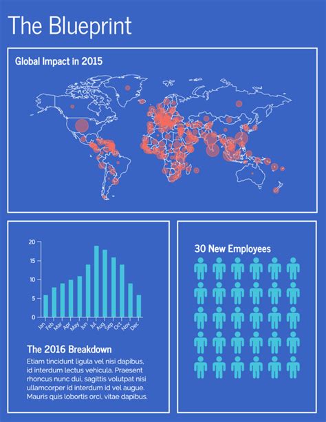 Geographic Infographic Templates And Design Tips Venngage