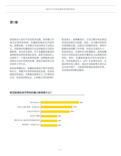 Ey：2021年全球私募股权调研报告（附下载地址） 幸福的耗子 幸福的耗子