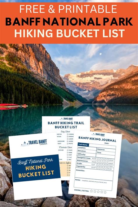 The Best Hikes In Banff National Park Artofit