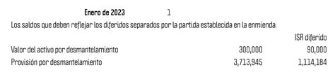 Impuestos Diferidos Nic Impuesto Sobre Las Ganancias Elconta Mx