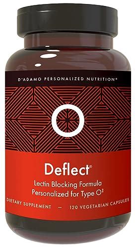 I Tested The Top Lectin Blocker Supplements And Found The Best One Here S Why