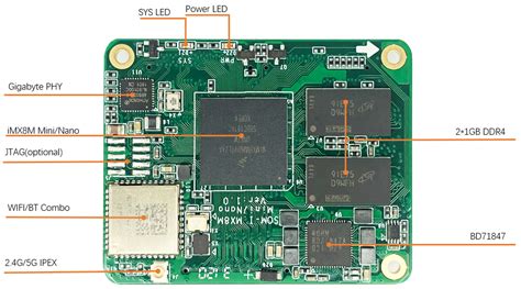 SOM IMX8MM NXP I MX8M Mini EMBEST ARM DSP FPGA SOM SBC Solutions OEM ODM