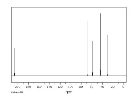 4 Methoxy 2 Butanone6975 85 5 1h Nmr Spectrum