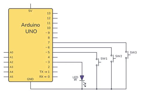 Arduino Ir Transmitter Circuit And Code Example