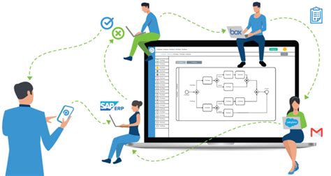 Ejemplos De Flujo De Procesos Y Tutoriales De Diagramas Processmaker