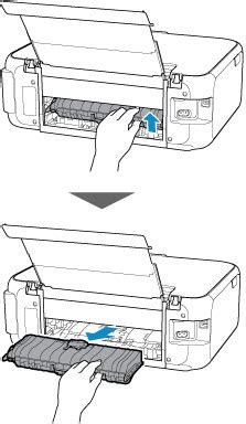 Canon Pixma Handleidingen Ts Series Vastgelopen Papier Vanaf