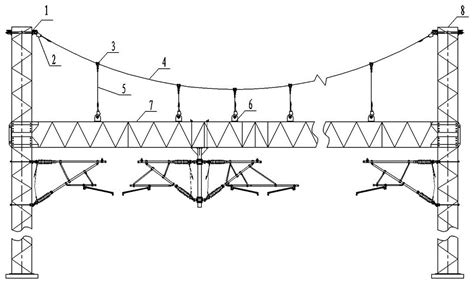 一种悬索式大跨度接触网硬横跨结构的制作方法