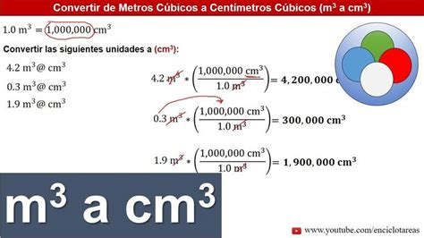 Convertir Centimetros A Pies Cataro