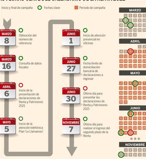 Cómo heredar acciones de una empresa una guía completa Legitima Defensa