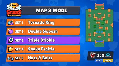 Triple Dribble Set Tribe Gaming Vs Qlash Eu Brawl Stars