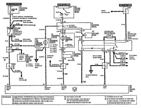 2006 Mercedes S500 Fuse Box Diagram