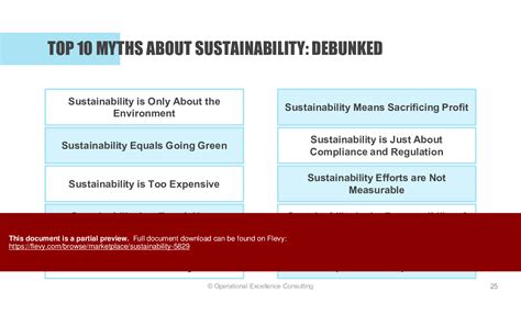 Ppt Sustainability 107 Slide Ppt Powerpoint Presentation Pptx Flevy