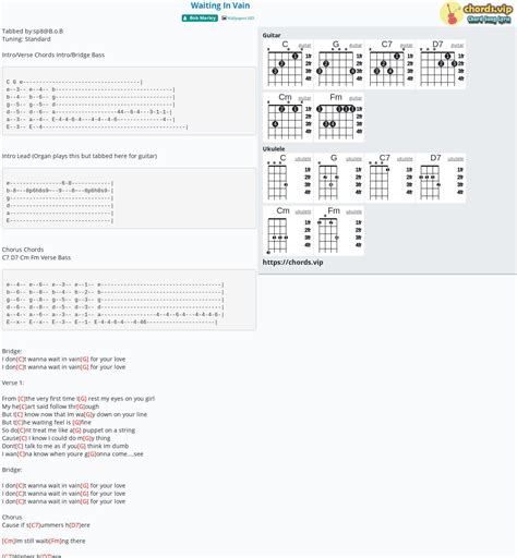 Waiting In Vain Guitar Chords