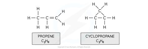 Edexcel IGCSE Chemistry 复习笔记 4 1 1 Organic Compounds