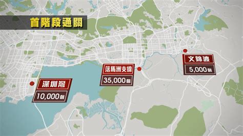 香港內地首階段周日起首階段通關 Now 新聞