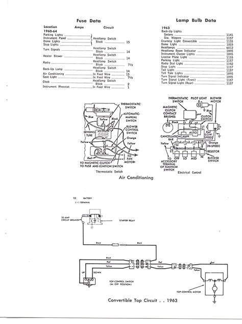 Ford Falcon Wiring Diagram