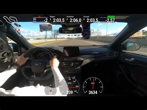 Tandas Privadas Circuito Del Jarama Youtube