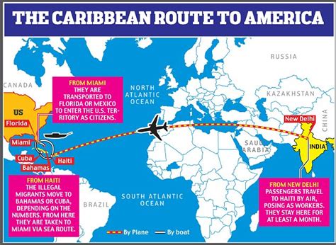 India To Usa Route Map | Draw A Topographic Map