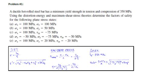 Solved Problem 1 A Ductile Hot Rolled Steel Bar Has A Chegg