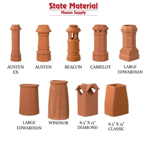 Custom Chimney Pots State Material Mason Supply